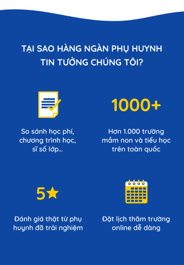 Hình ảnh thành tích